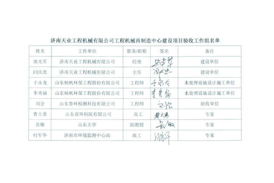 Opinions of the completion environmental protection acceptance team